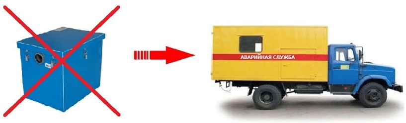 Установка жироуловителя поможет устранить проблему с засорами установка жироуловителя поможет победить засоры
